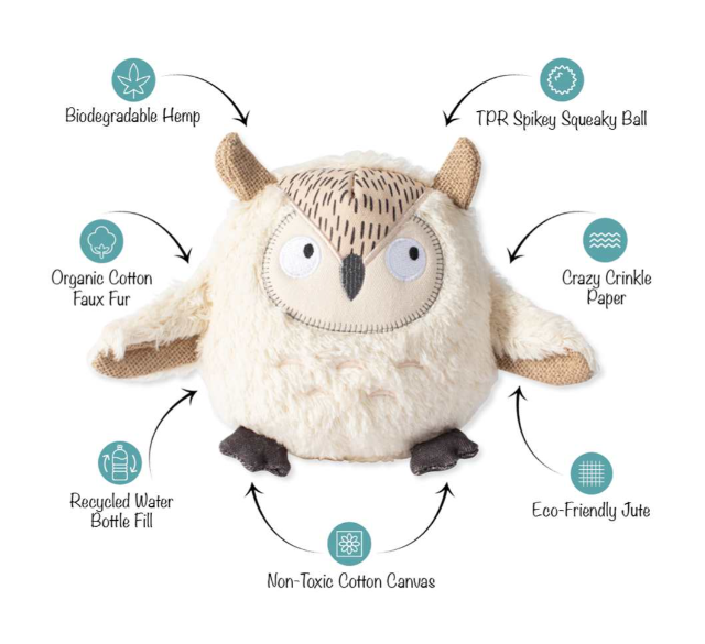 Earth Friendly Whoooo's There Dog Toy - Whoooo's There Graph