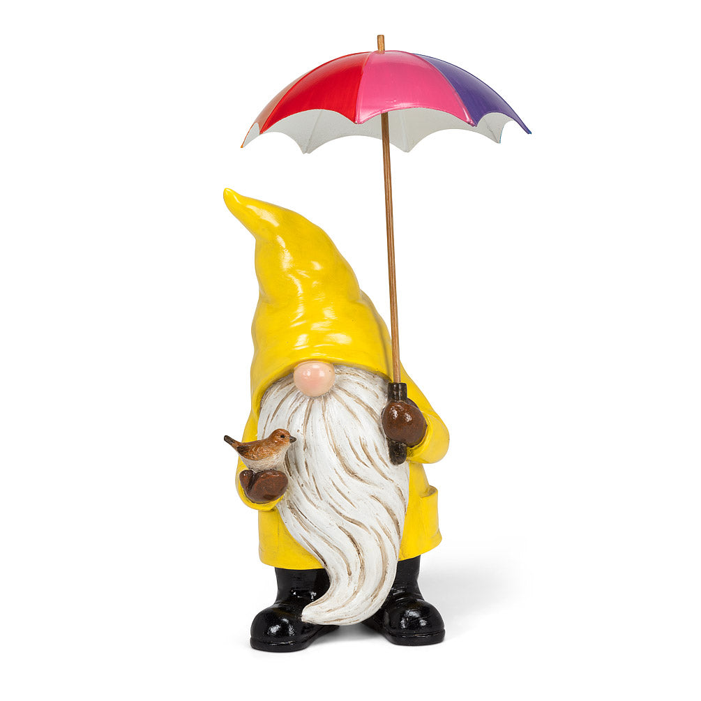 Large Gnomes